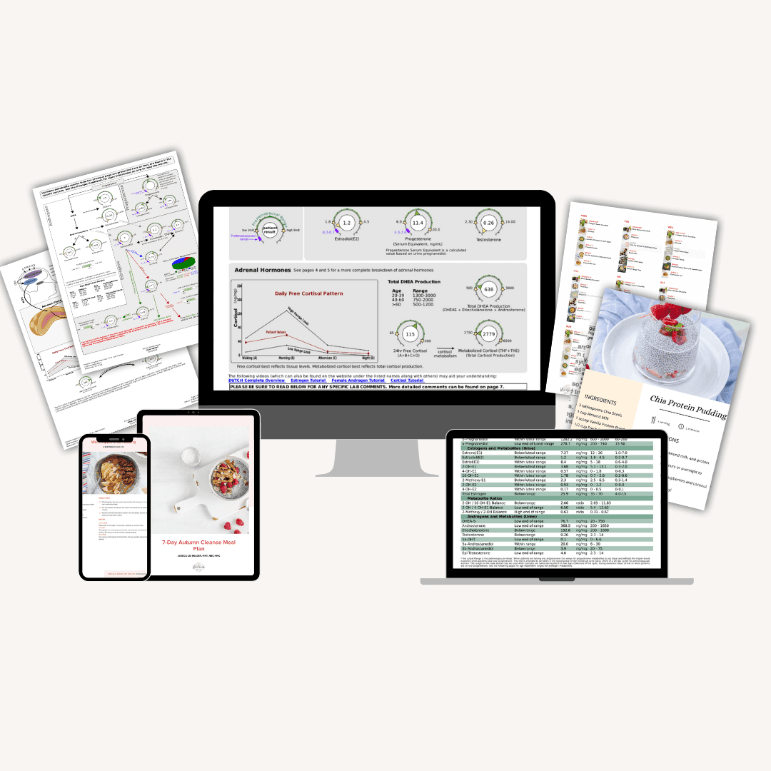 DUTCH Test Complete Sample Report