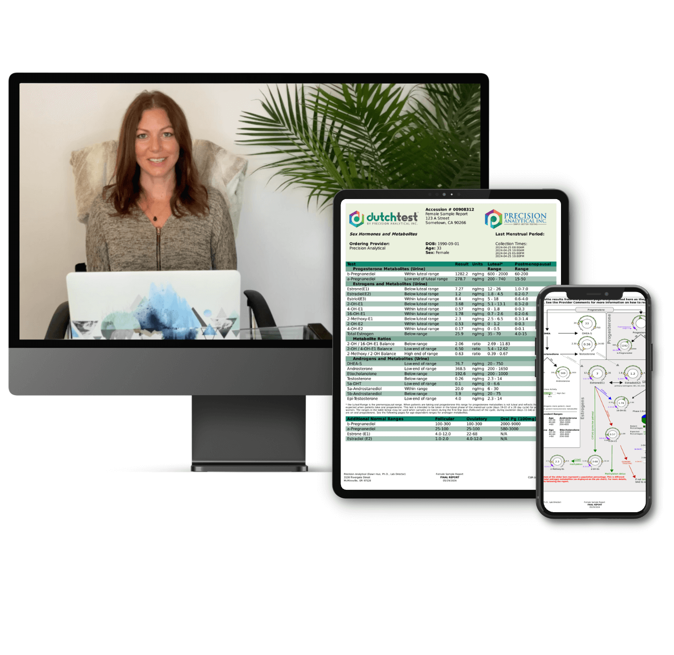 DUTCH Complete Hormone Test + Review DUTCH Complete Hormone Test + Review